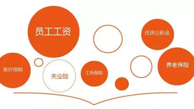 如何翻越创业“三座大山”？