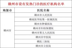 【园区防控进行时】多举措打好疫情阻击战，全力构筑防控严密防线！