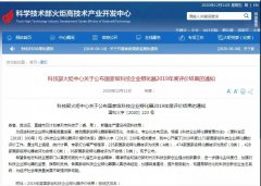 【重磅】恒科东方两园同获2019年度优秀（A类）国家级孵化器