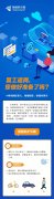 复工返岗，您做好准备了吗？